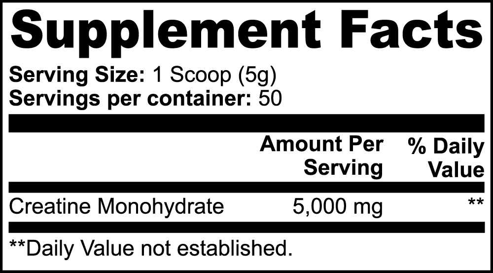 Greek Gainz: Creatine Monohydrate